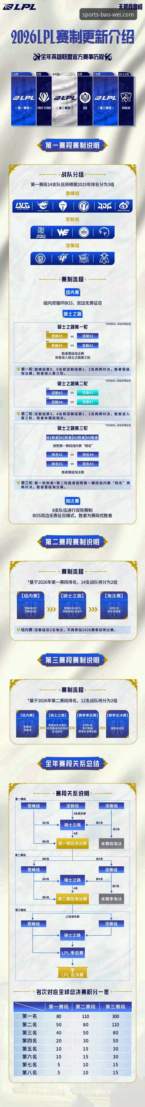 2026尤伯杯半决赛深度评测：宝威体育平台观赛体验与赛事全面分析