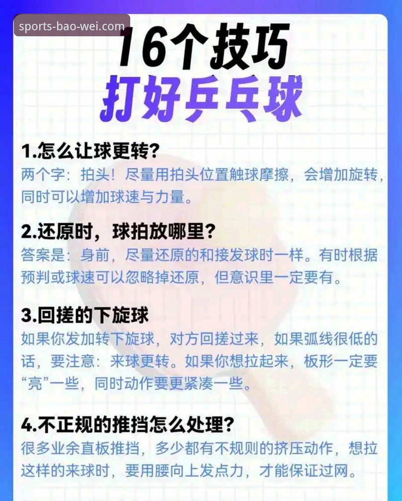 宝威体育最新下载安装教程 宝威体育平台观赛指南:中国男乒世锦赛小组赛全胜操作教程